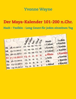 Der Maya-Kalender 101-200 n.Chr.