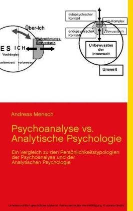 Psychoanalyse vs. Analytische Psychologie