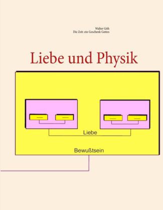 Liebe und Physik