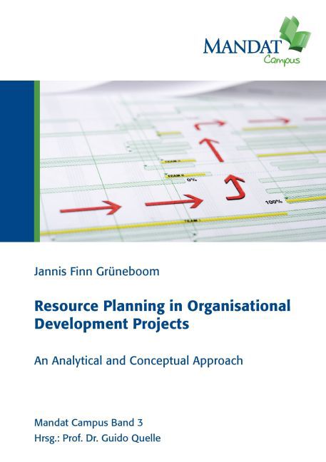 Resource Planning in Organisational Development Projects main product photo