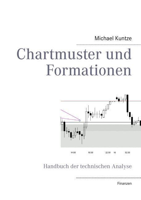 Chartmuster und Formationen main product photo