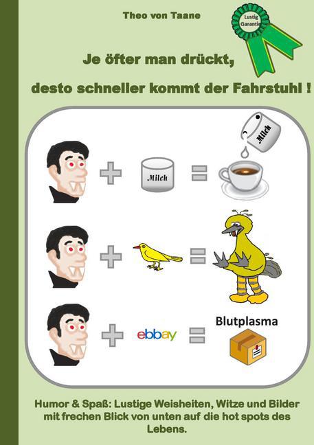 Je öfter man drückt, desto schneller kommt der Fahrstuhl! main product photo