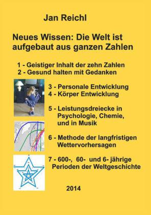 Neues Wissen: Die Welt ist aufgebaut aus ganzen Zahlen