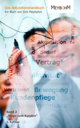 Wege zum Kunden