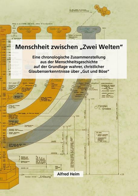 Menschheit zwischen "Zwei Welten" main product photo