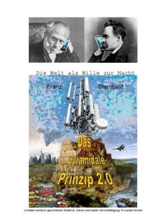 Das pyramidale Prinzip 2.0