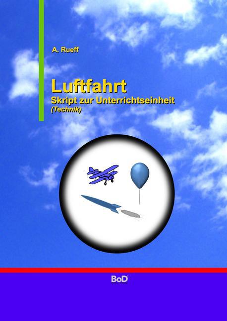 Luftfahrt main product photo