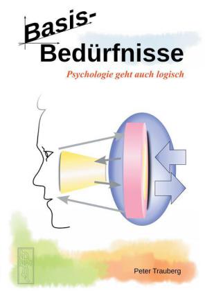 Basisbedürfnisse