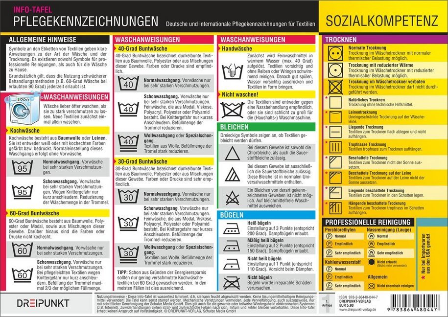 Pflegekennzeichnungen main product photo