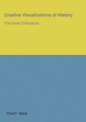 Creative Visualizations of History