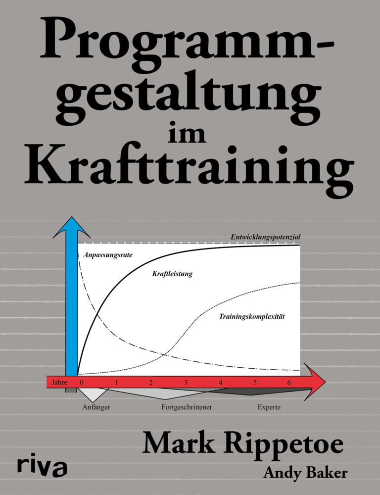 Programmgestaltung im Krafttraining main product photo