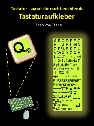 Sehschwäche - Tastaturlayout (deutsch, extra große Schriftzeichen) für nachtleuchtende Tastaturaufkleber