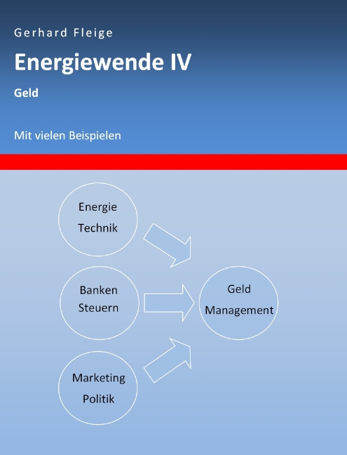 Energiewende IV main product photo