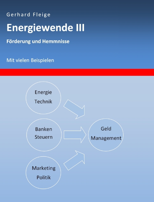 Energiewende III main product photo