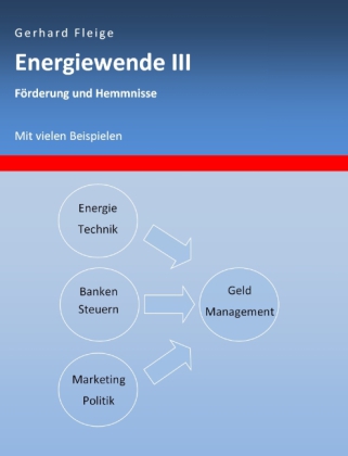 Energiewende III