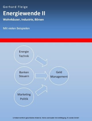 Energiewende II
