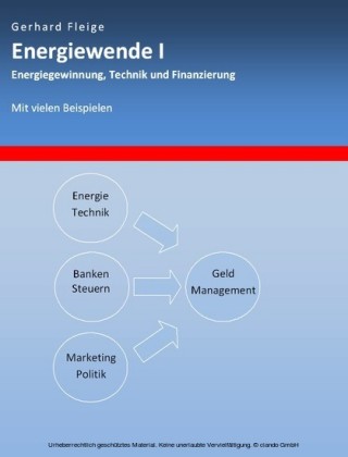 Energiewende I