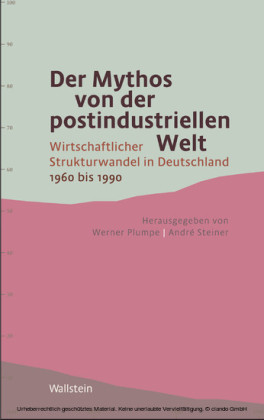 Der Mythos von der postindustriellen Welt