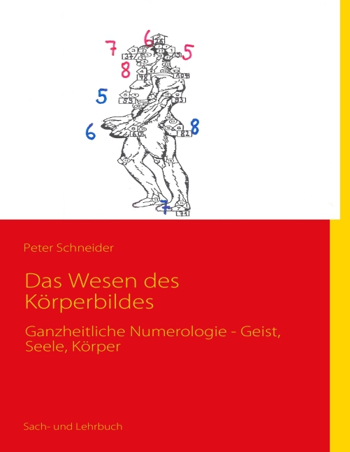 Das Wesen des Körperbildes main product photo