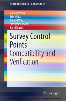 Survey Control Points
