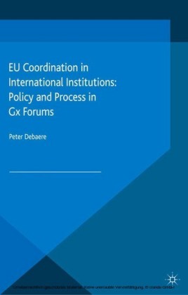 EU Coordination in International Institutions