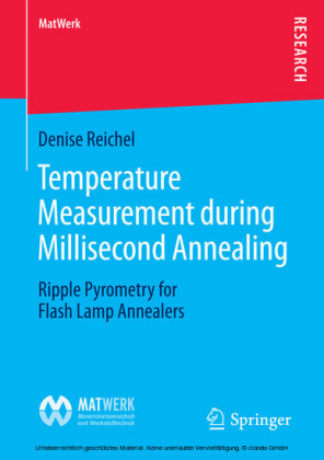 Temperature Measurement during Millisecond Annealing