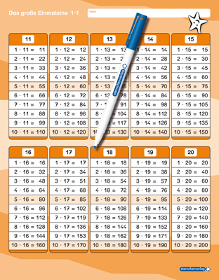 Unregelmäßige Verben / irregular Verbs - Zeitformen - 1 Klappkarte mit Stift main product photo