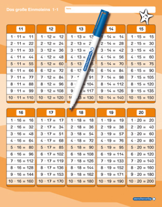 Unregelmäßige Verben / irregular Verbs - Zeitformen - 1 Klappkarte mit Stift