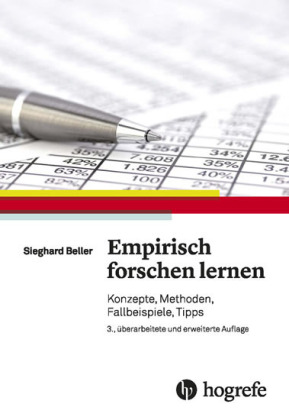 Empirisch forschen lernen