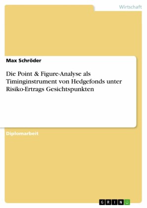 Die Point & Figure-Analyse als Timinginstrument von Hedgefonds unter Risiko-Ertrags Gesichtspunkten