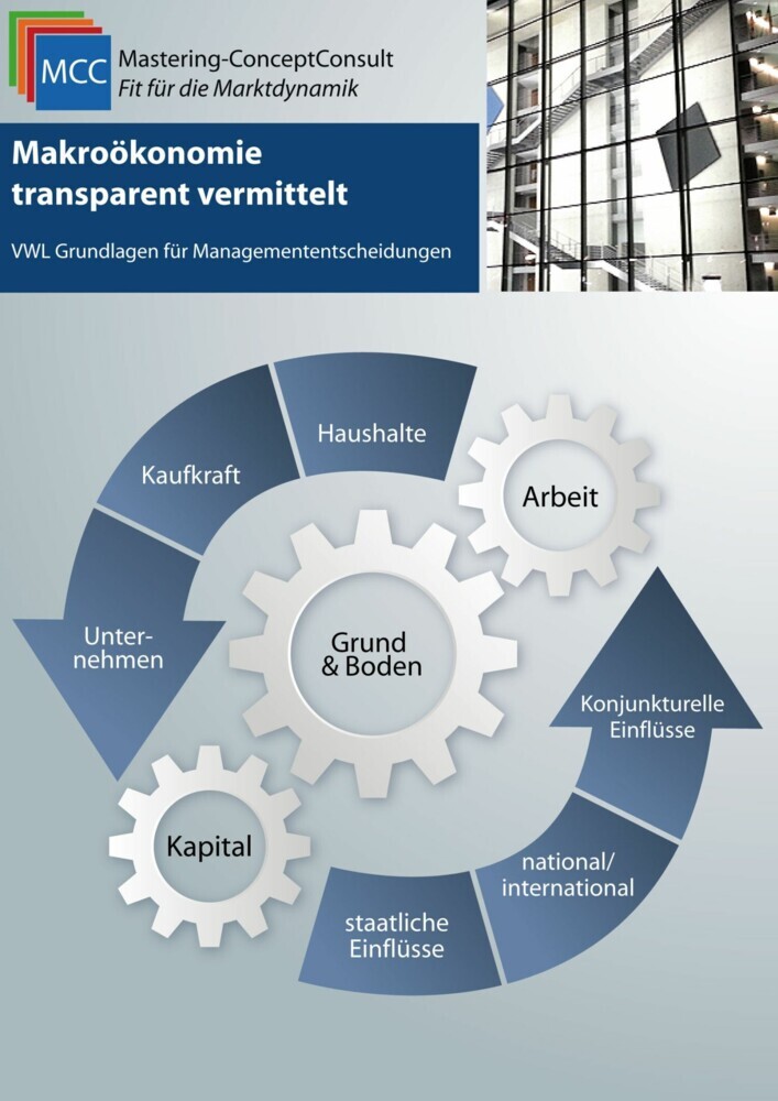 Makroökonomie transparent vermittelt main product photo