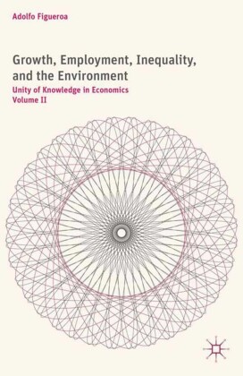 Growth, Employment, Inequality, and the Environment