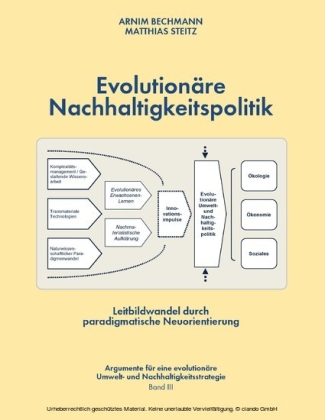 Evolutionäre Nachhaltigkeitspolitik