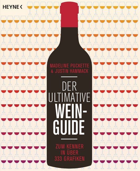Der ultimative Wein-Guide main product photo