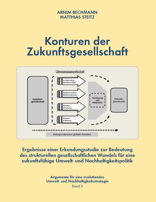 Konturen der Zukunftsgesellschaft main product photo
