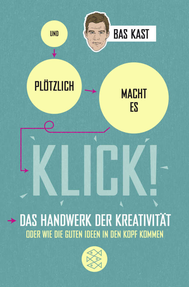 Und plötzlich macht es KLICK! main product photo