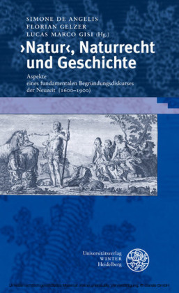 ?Natur?, Naturrecht und Geschichte