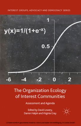 The Organization Ecology of Interest Communities