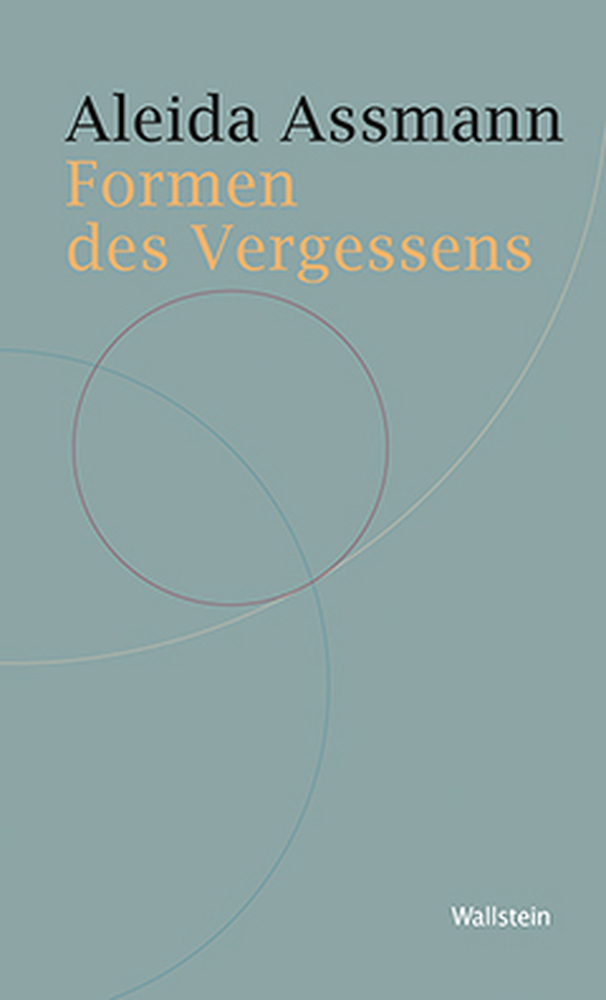 Formen des Vergessens main product photo