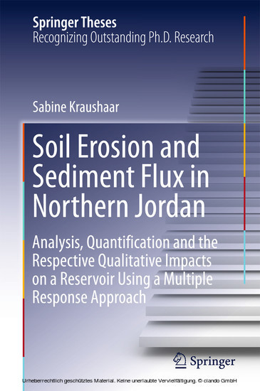 Soil Erosion and Sediment Flux in Northern Jordan main product photo