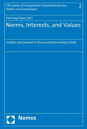 Norms, Interests, and Values