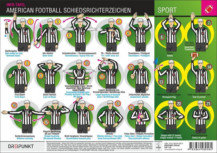 Info-Tafel American Football main product photo