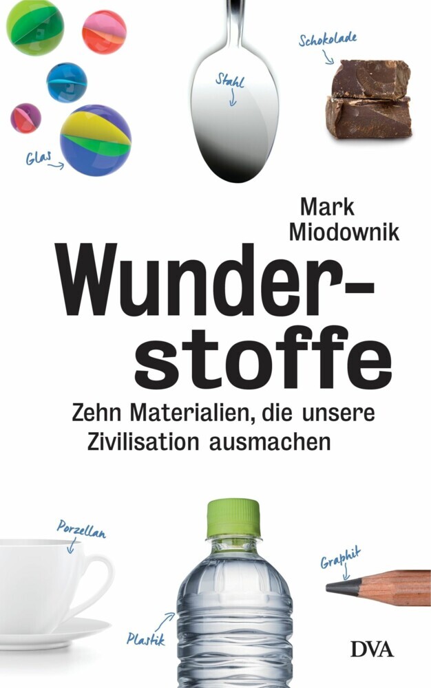 Wunderstoffe main product photo