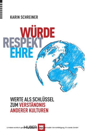 Würde - Respekt - Ehre