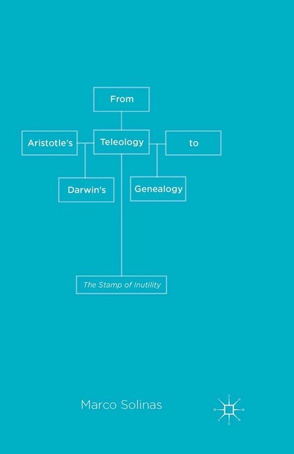 From Aristotle's Teleology to Darwin's Genealogy main product photo