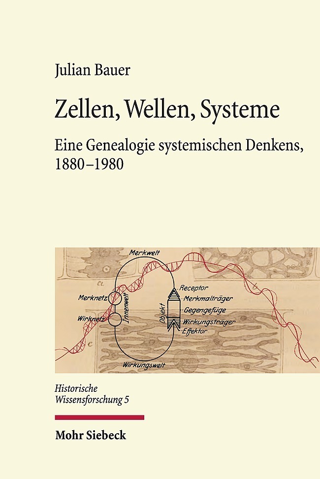 Zellen, Wellen, Systeme main product photo