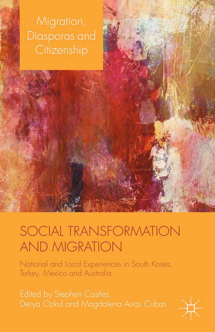 Social Transformation and Migration main product photo