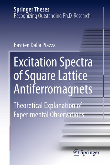 Excitation Spectra of Square Lattice Antiferromagnets main product photo