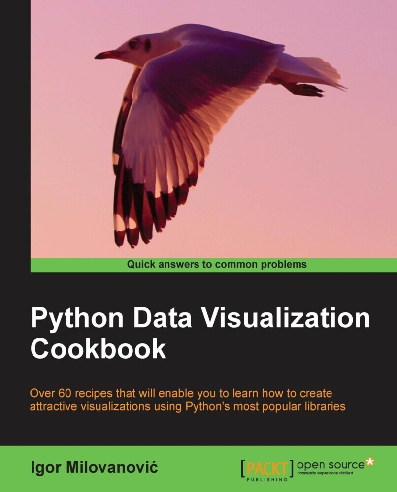Python Data Visualization Cookbook main product photo