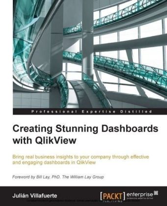 Creating Stunning Dashboards with QlikView